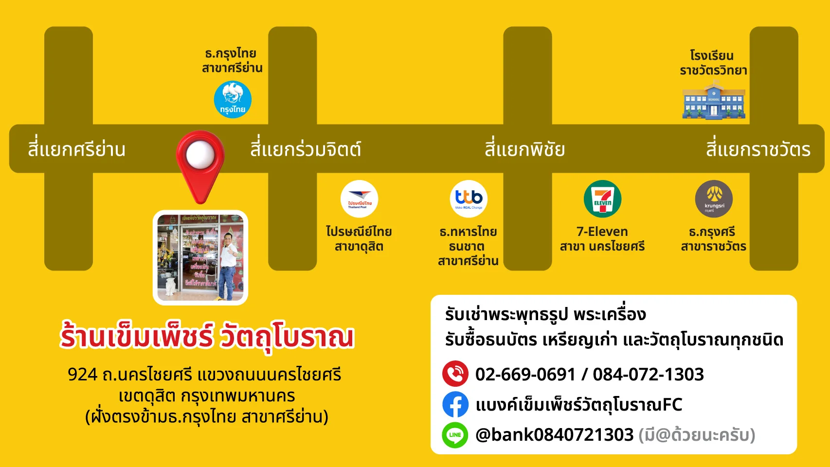 แผนที่และเส้นทางไปร้านเข็มเพ็ชร์วัตถุโบราณ สาขา 1 เขตดุสิต กรุงเทพฯ